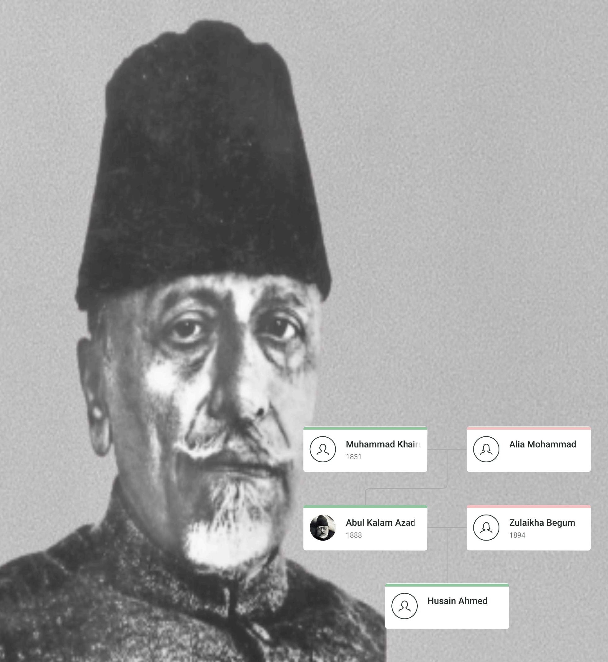Azad Bhai Rasool myorigins.ai - /Celebraties_details/44/